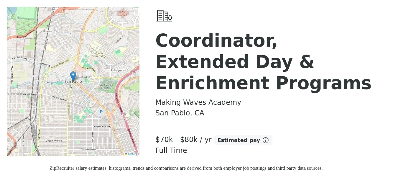 Making Waves Academy job posting for a Coordinator, Extended Day & Enrichment Programs in San Pablo, CA with a salary of $70,000 to $80,000 Yearly with a map of San Pablo location.