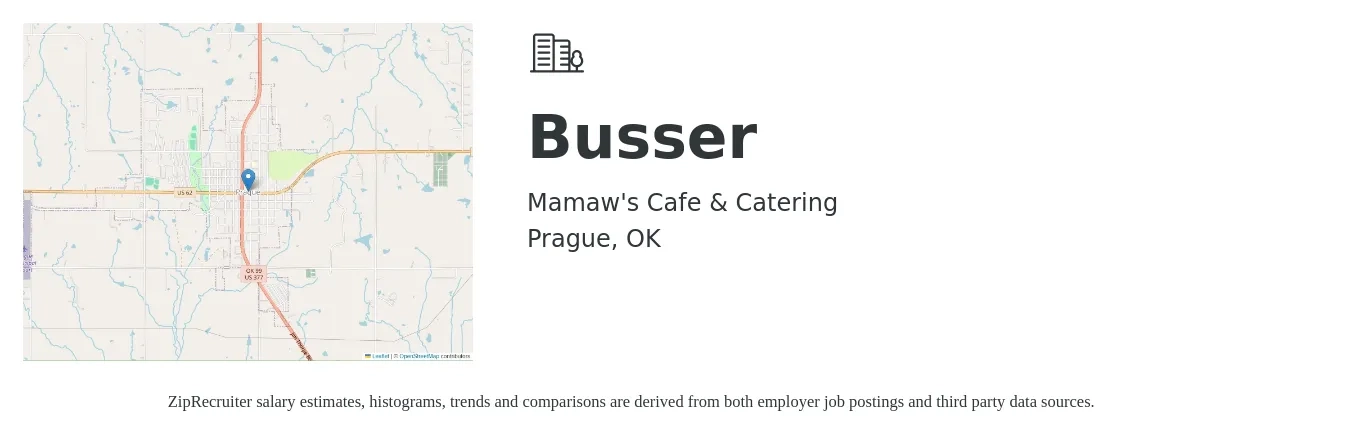 Mamaw's Cafe & Catering job posting for a Busser in Prague, OK with a salary of $9 to $14 Hourly with a map of Prague location.