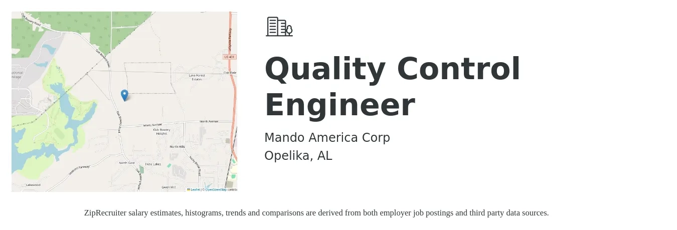 Mando America Corp job posting for a Quality Control Engineer in Opelika, AL with a salary of $51,700 to $83,700 Yearly with a map of Opelika location.