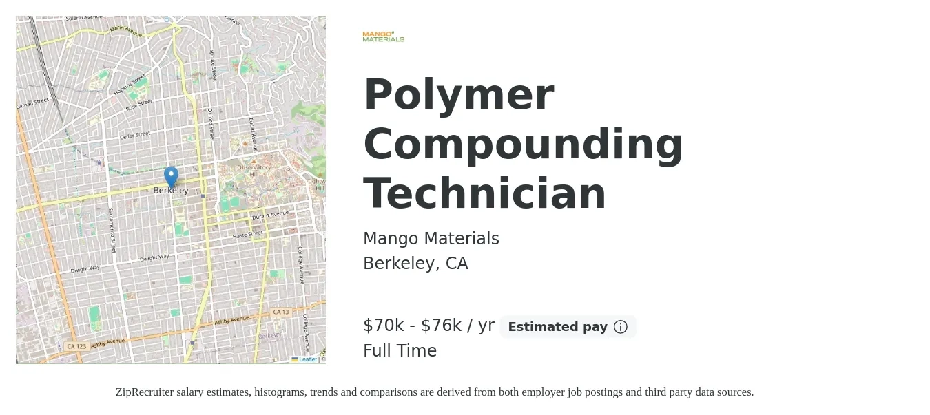 Mango Materials job posting for a Polymer Compounding Technician in Berkeley, CA with a salary of $70 Hourly with a map of Berkeley location.