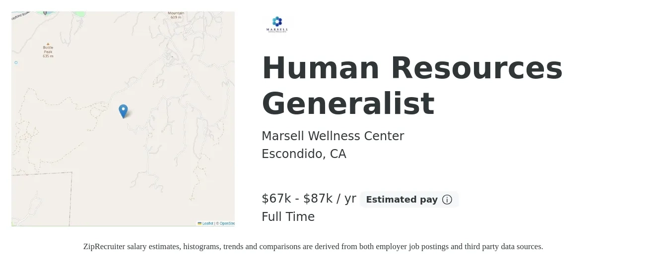 Marsell Wellness Center job posting for a Human Resources Generalist in Escondido, CA with a salary of $67,000 to $87,000 Yearly with a map of Escondido location.