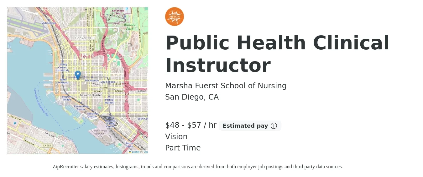 Marsha Fuerst School of Nursing job posting for a Public Health Clinical Instructor in San Diego, CA with a salary of $50 to $60 Hourly and benefits including vision with a map of San Diego location.