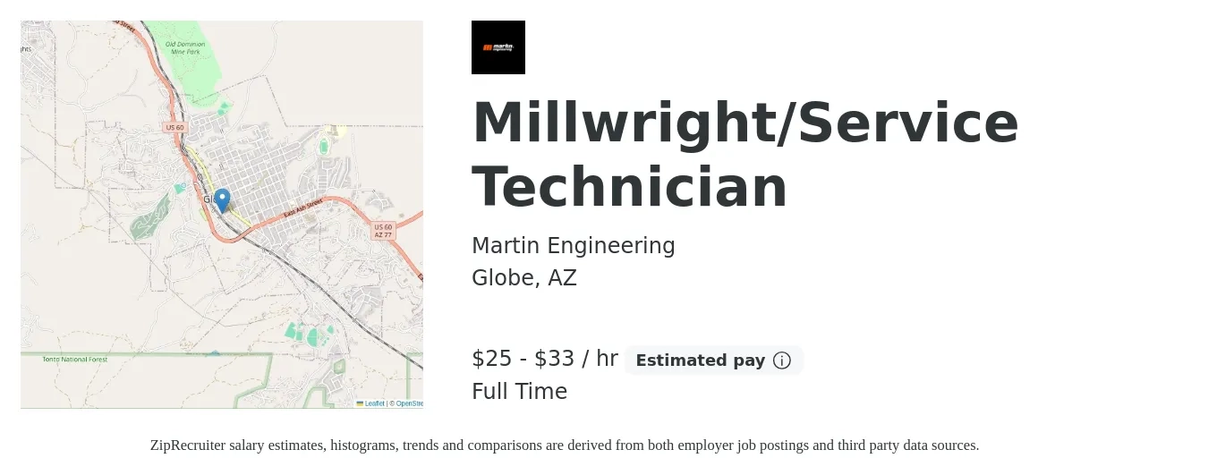 Martin Engineering job posting for a Millwright/Service Technician in Globe, AZ with a salary of $27 to $35 Hourly with a map of Globe location.