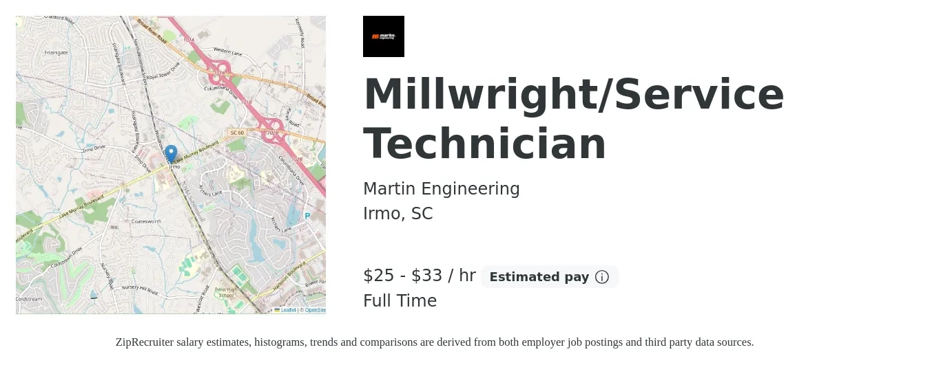 Martin Engineering job posting for a Millwright/Service Technician in Irmo, SC with a salary of $27 to $35 Hourly with a map of Irmo location.