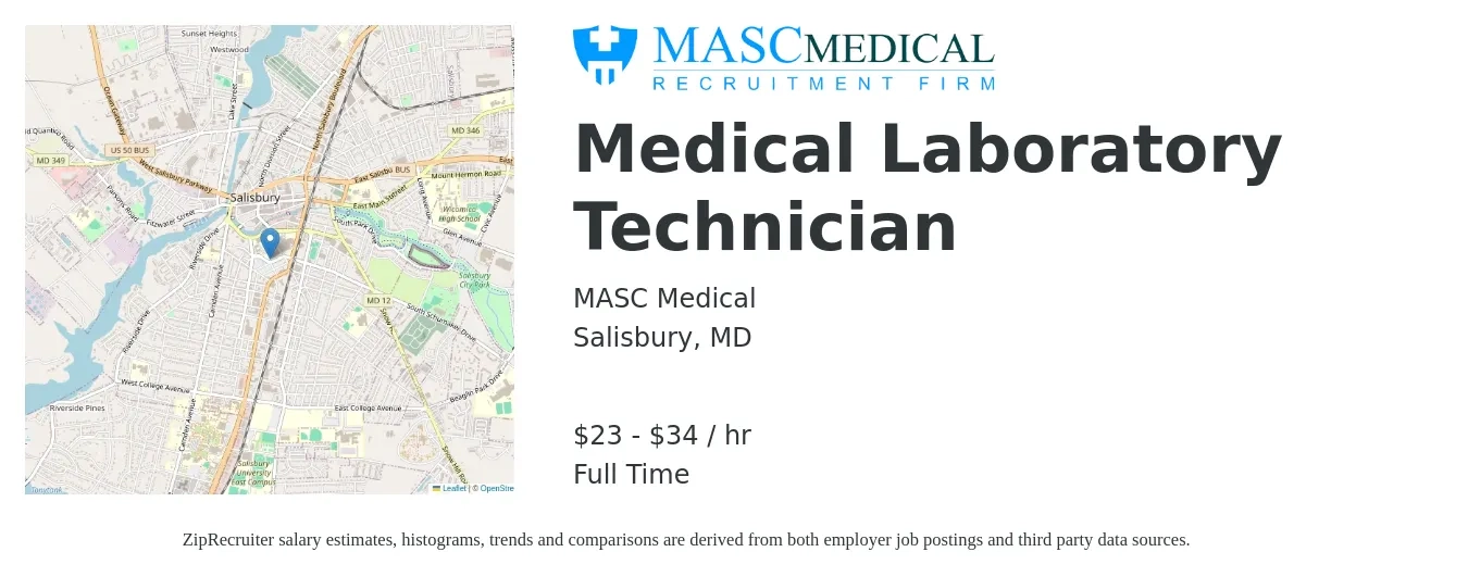 MASC Medical job posting for a Medical Laboratory Technician in Salisbury, MD with a salary of $1,150 to $2,350 Weekly with a map of Salisbury location.