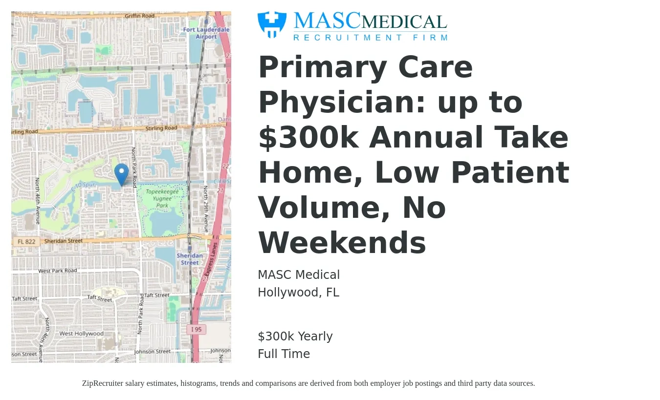 MASC Medical job posting for a Primary Care Physician: up to $300k Annual Take Home, Low Patient Volume, No Weekends in Hollywood, FL with a salary of $300,000 Yearly with a map of Hollywood location.