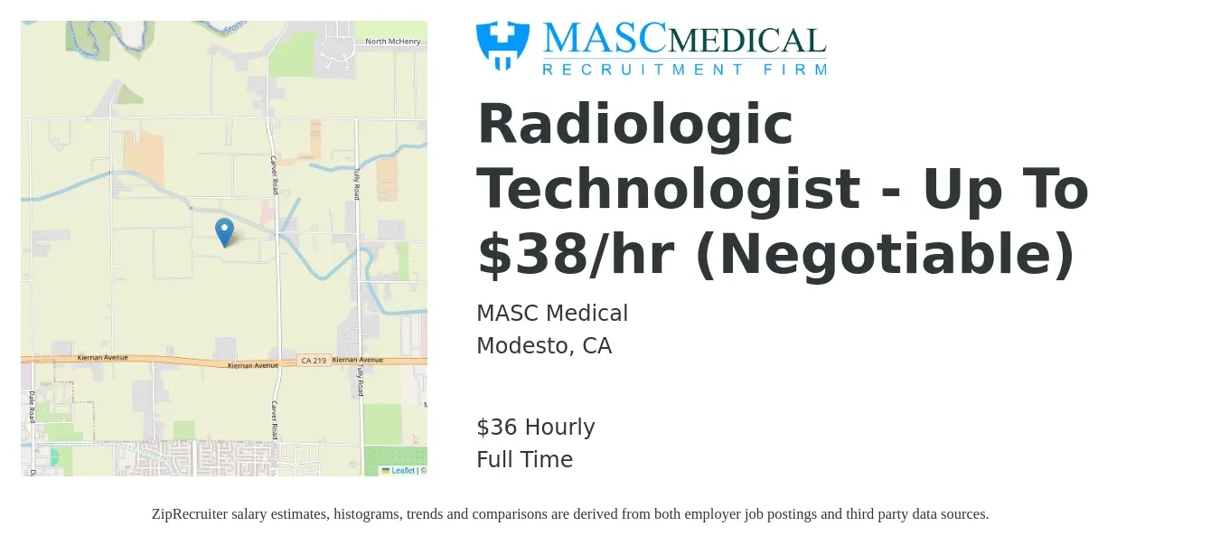MASC Medical job posting for a Radiologic Technologist - Up To $38/hr (Negotiable) in Modesto, CA with a salary of $38 Hourly with a map of Modesto location.
