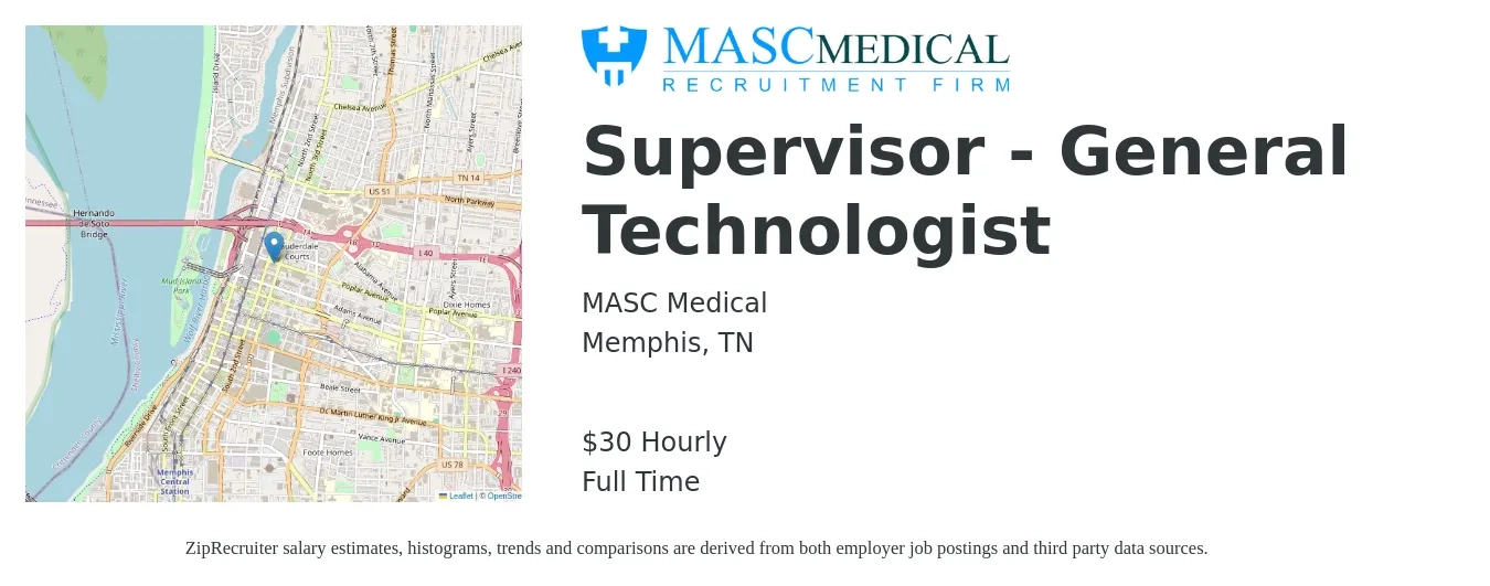 MASC Medical job posting for a Supervisor - General Technologist in Memphis, TN with a salary of $32 Hourly with a map of Memphis location.