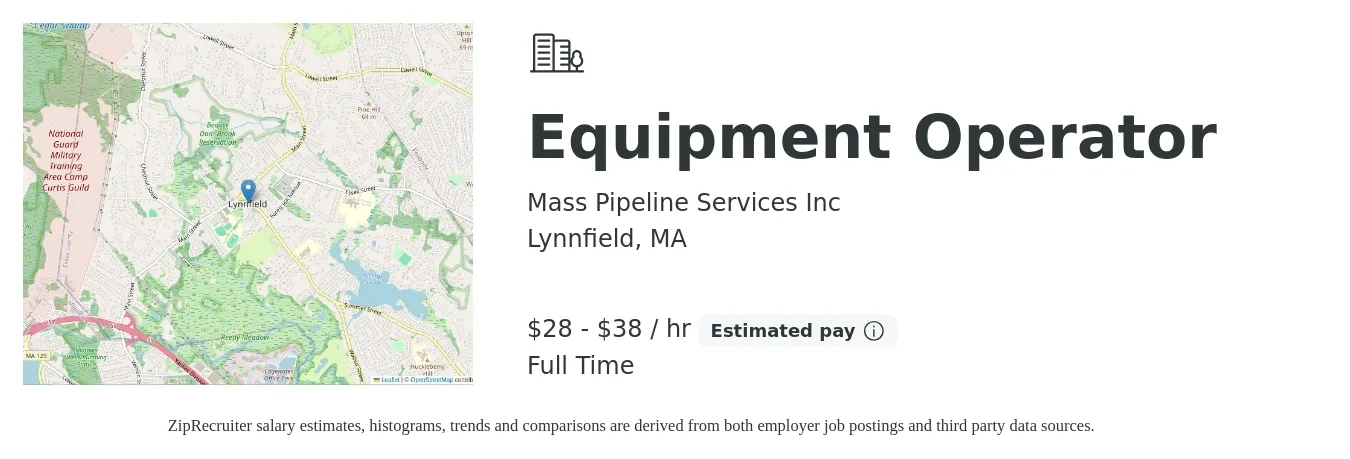 Mass Pipeline Services Inc job posting for a Equipment Operator in Lynnfield, MA with a salary of $30 to $40 Hourly with a map of Lynnfield location.