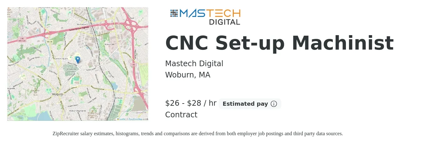 Mastech Digital job posting for a CNC Set-up Machinist in Woburn, MA with a salary of $28 to $30 Hourly with a map of Woburn location.