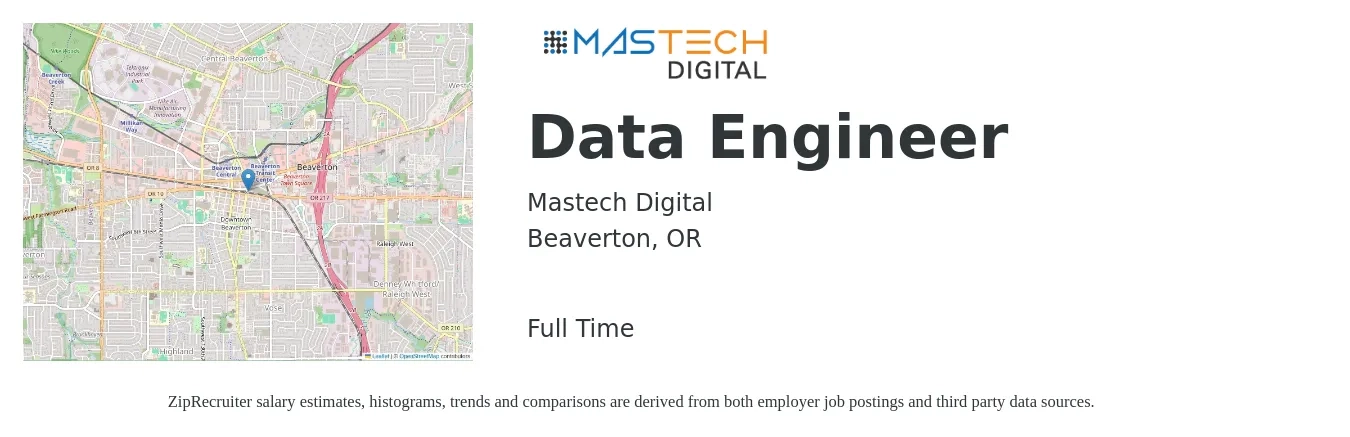 Mastech Digital job posting for a Data Engineer in Beaverton, OR with a salary of $119,100 to $143,100 Yearly with a map of Beaverton location.