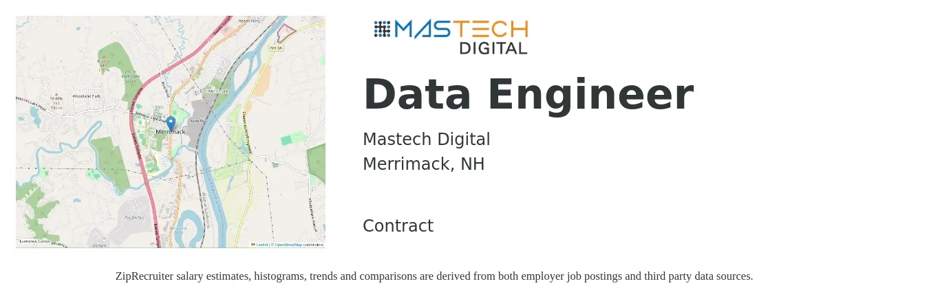Mastech Digital job posting for a Data Engineer in Merrimack, NH with a salary of $117,200 to $140,800 Yearly with a map of Merrimack location.