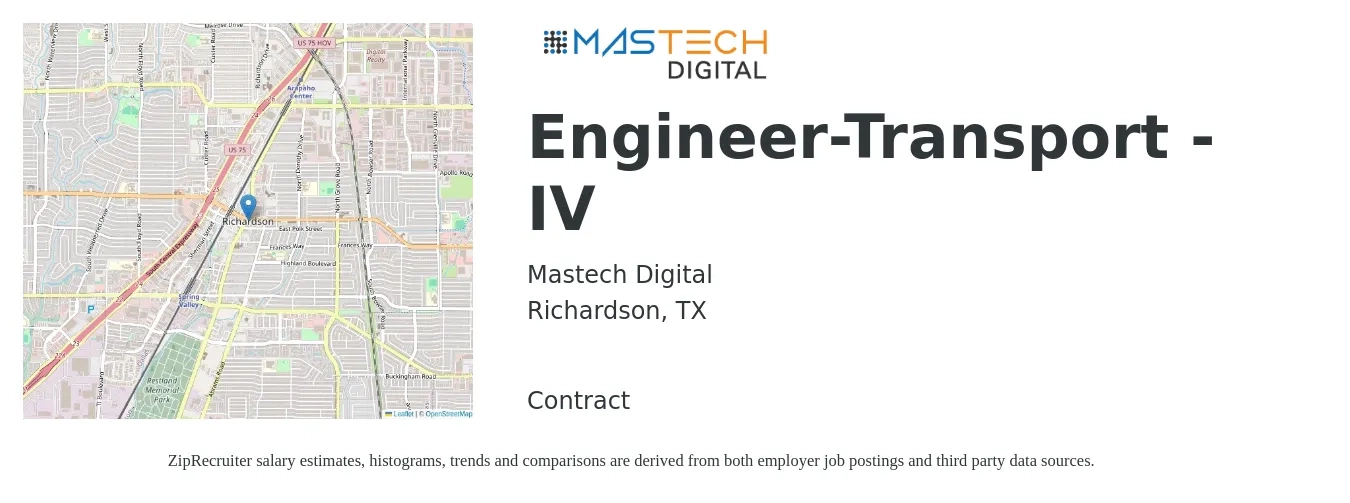 Mastech Digital job posting for a Engineer-Transport - IV in Richardson, TX with a salary of $87,600 to $110,300 Yearly with a map of Richardson location.
