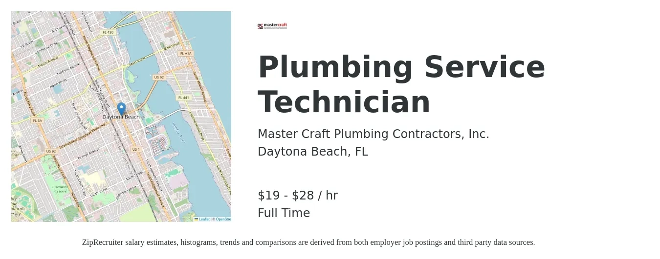 Master Craft Plumbing Contractors, Inc. job posting for a Plumbing Service Technician in Daytona Beach, FL with a salary of $20 to $30 Hourly with a map of Daytona Beach location.