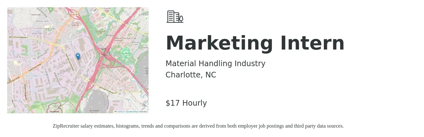 Material Handling Industry job posting for a Marketing Intern in Charlotte, NC with a salary of $18 Hourly with a map of Charlotte location.