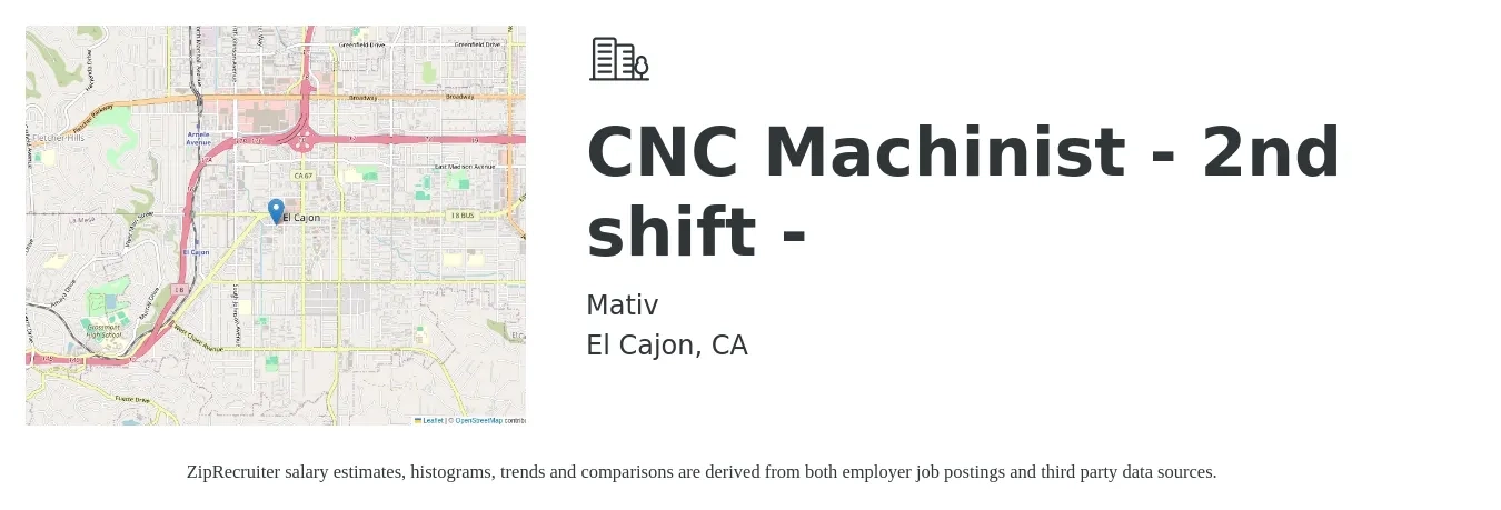 Mativ job posting for a CNC Machinist - 2nd shift - in El Cajon, CA with a salary of $22 to $29 Hourly with a map of El Cajon location.