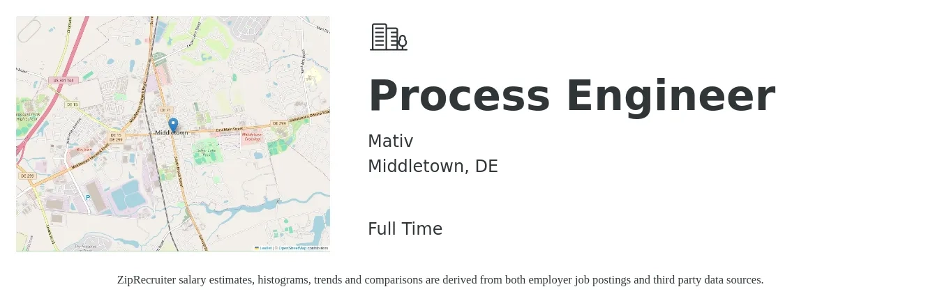 Mativ job posting for a Process Engineer in Middletown, DE with a salary of $70,200 to $97,100 Yearly with a map of Middletown location.