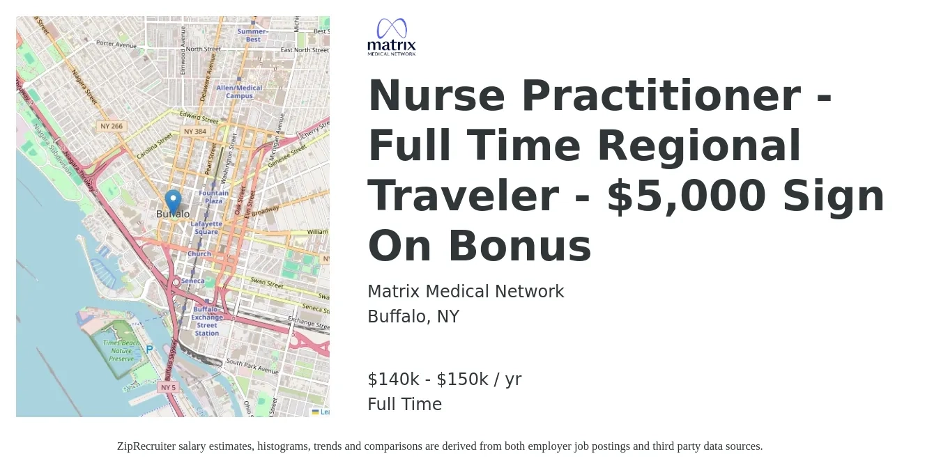 Matrix Medical Network job posting for a Nurse Practitioner - Full Time Regional Traveler - $5,000 Sign On Bonus in Buffalo, NY with a salary of $140,000 to $150,000 Yearly with a map of Buffalo location.