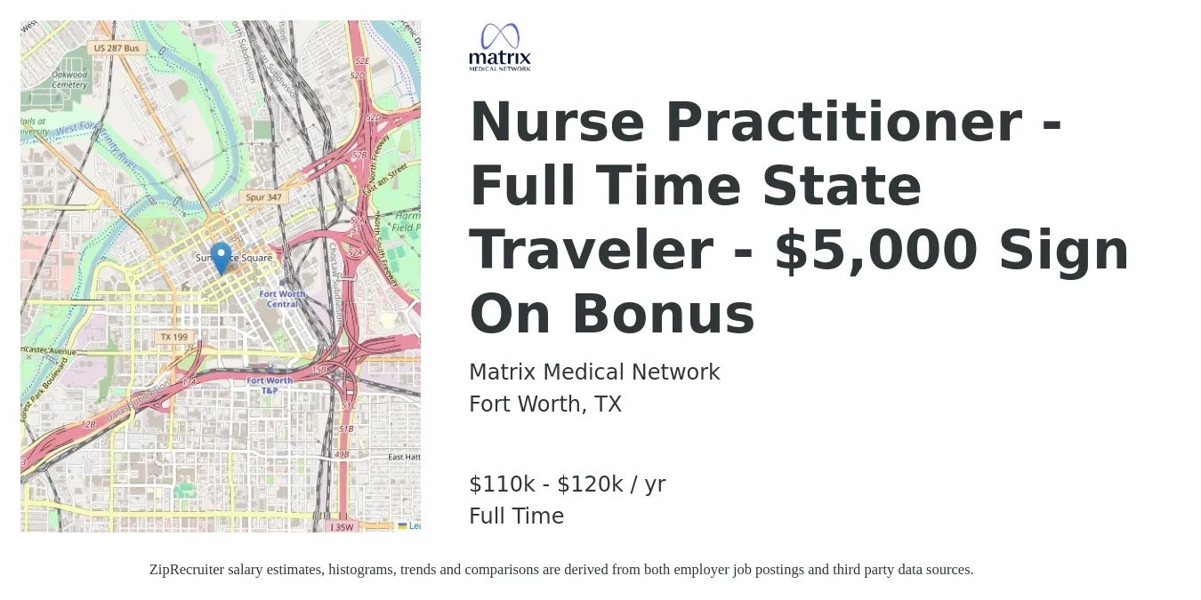Matrix Medical Network job posting for a Nurse Practitioner - Full Time State Traveler - $5,000 Sign On Bonus in Fort Worth, TX with a salary of $106,800 to $139,000 Yearly with a map of Fort Worth location.