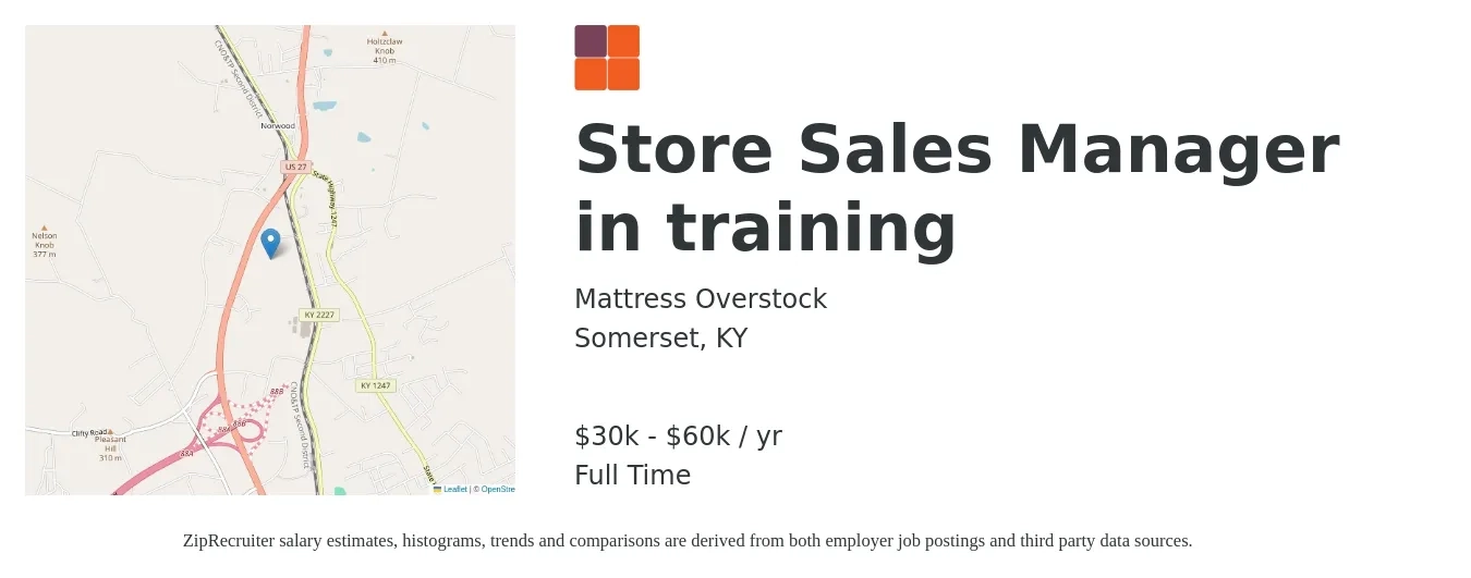 Mattress Overstock job posting for a Store Sales Manager in training in Somerset, KY with a salary of $30,000 to $60,000 Yearly with a map of Somerset location.