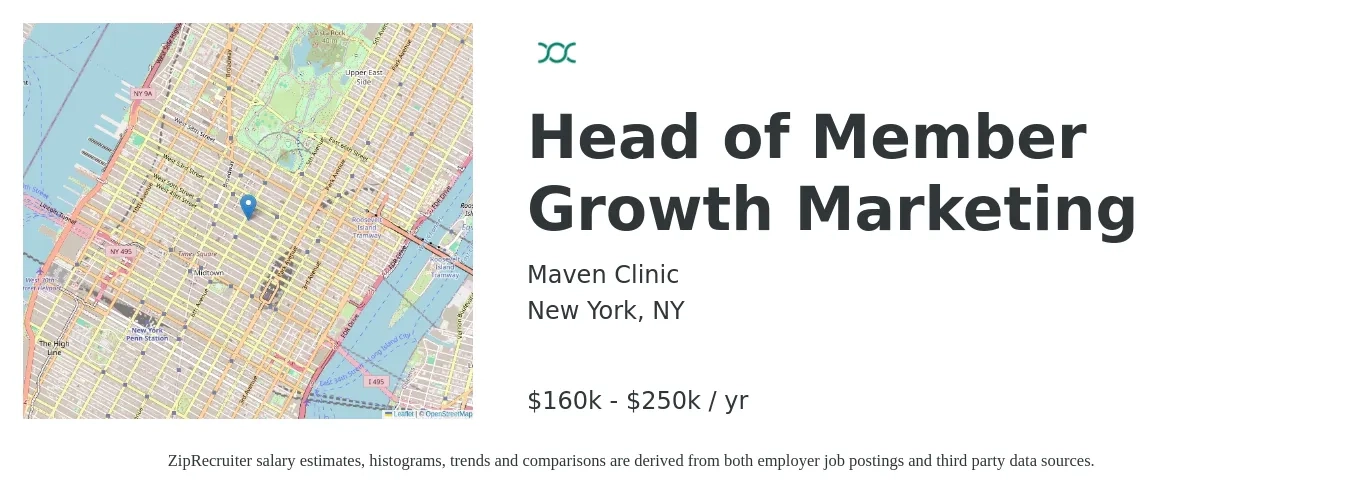 Maven Clinic job posting for a Head of Member Growth Marketing in New York, NY with a salary of $160,000 to $250,000 Yearly with a map of New York location.