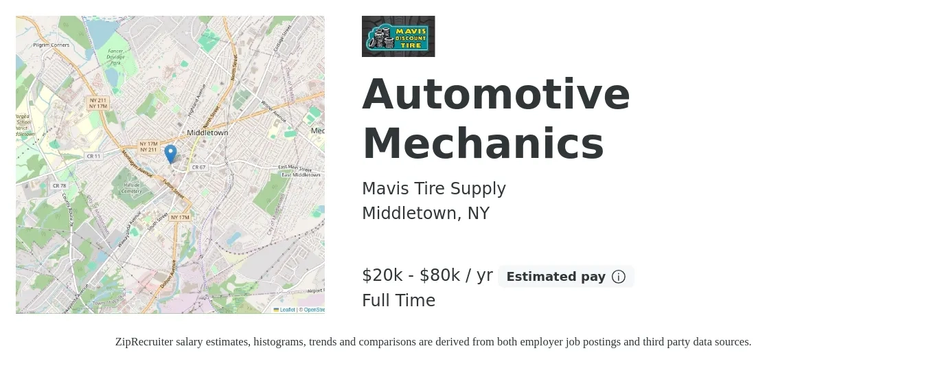 Mavis Tire Supply job posting for a Automotive Mechanics in Middletown, NY with a salary of $20,000 to $80,000 Yearly with a map of Middletown location.