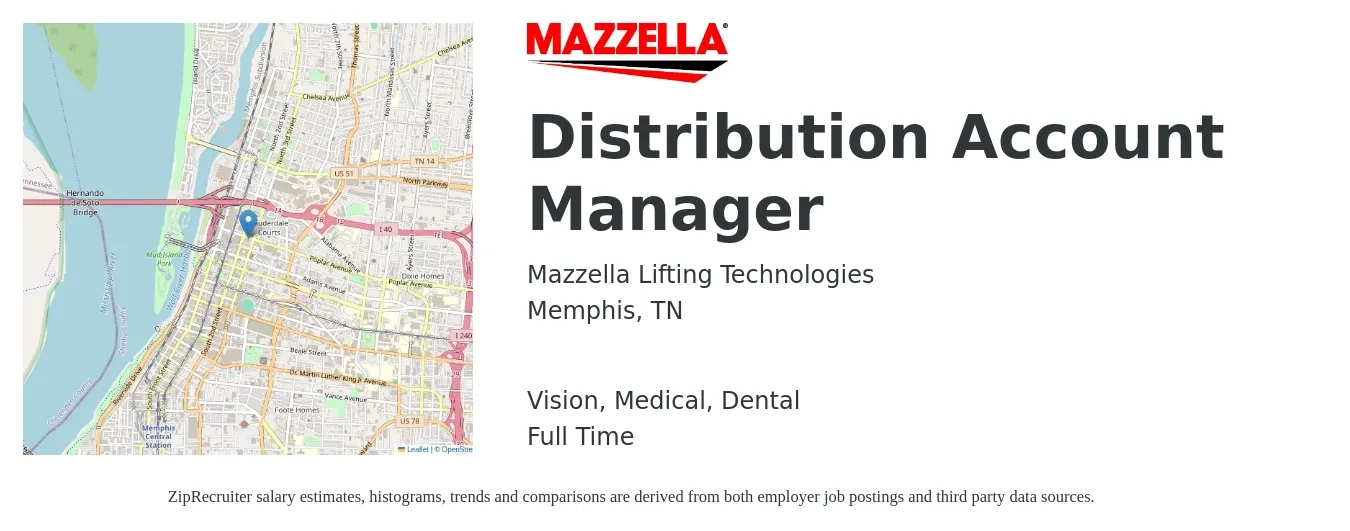 Mazzella Lifting Technologies job posting for a Distribution Account Manager in Memphis, TN with a salary of $46,600 to $76,300 Yearly and benefits including medical, retirement, vision, dental, and life_insurance with a map of Memphis location.