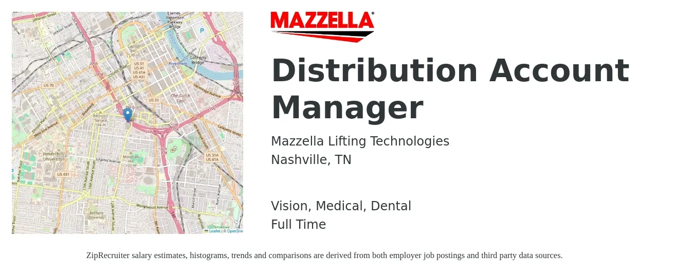 Mazzella Lifting Technologies job posting for a Distribution Account Manager in Nashville, TN with a salary of $46,400 to $75,800 Yearly and benefits including vision, dental, life_insurance, medical, and retirement with a map of Nashville location.