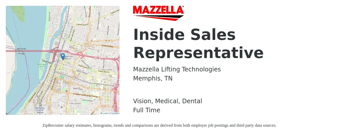 Mazzella Lifting Technologies job posting for a Inside Sales Representative in Memphis, TN with a salary of $38,400 to $57,300 Yearly and benefits including retirement, vision, dental, life_insurance, and medical with a map of Memphis location.