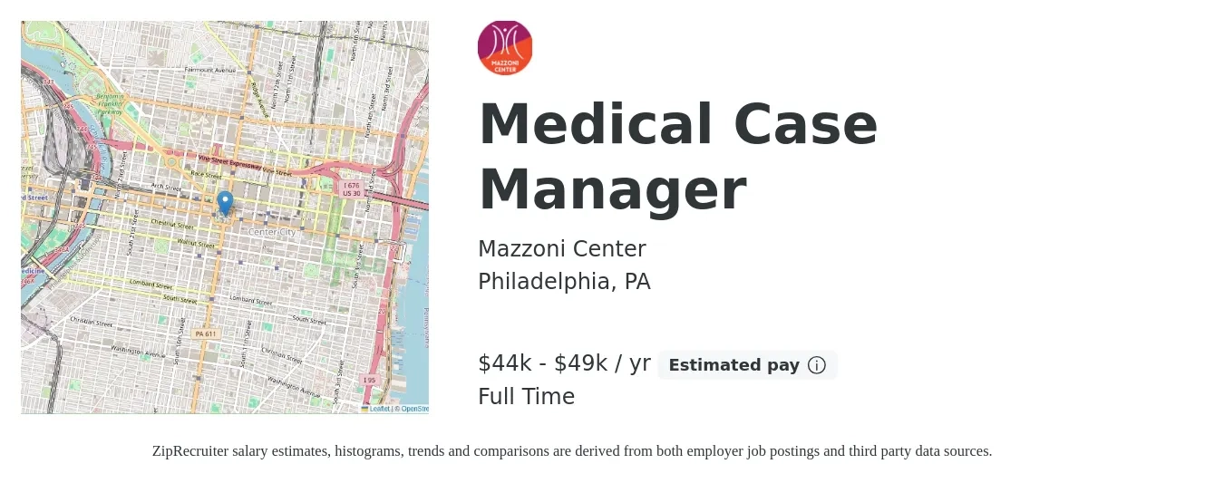 Mazzoni Center job posting for a Medical Case Manager in Philadelphia, PA with a salary of $44,000 to $49,000 Yearly with a map of Philadelphia location.