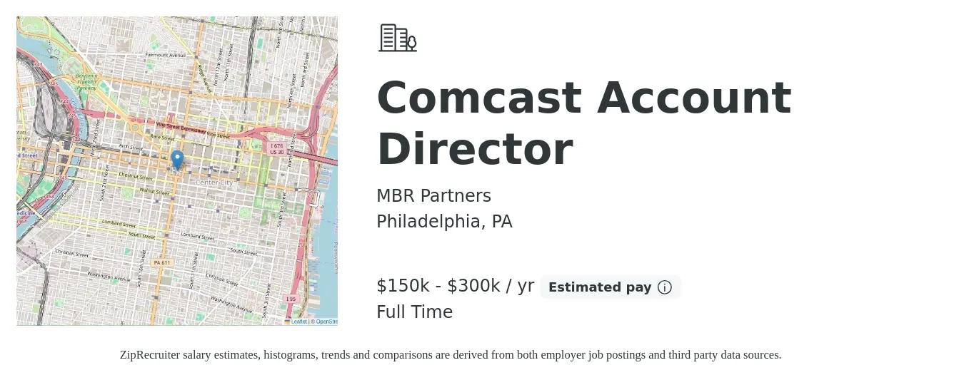 MBR Partners job posting for a Comcast Account Director in Philadelphia, PA with a salary of $150,000 to $300,000 Yearly with a map of Philadelphia location.