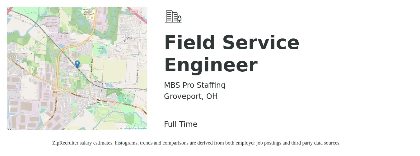 MBS Pro Staffing job posting for a Field Service Engineer in Groveport, OH with a salary of $55,700 to $82,600 Yearly with a map of Groveport location.