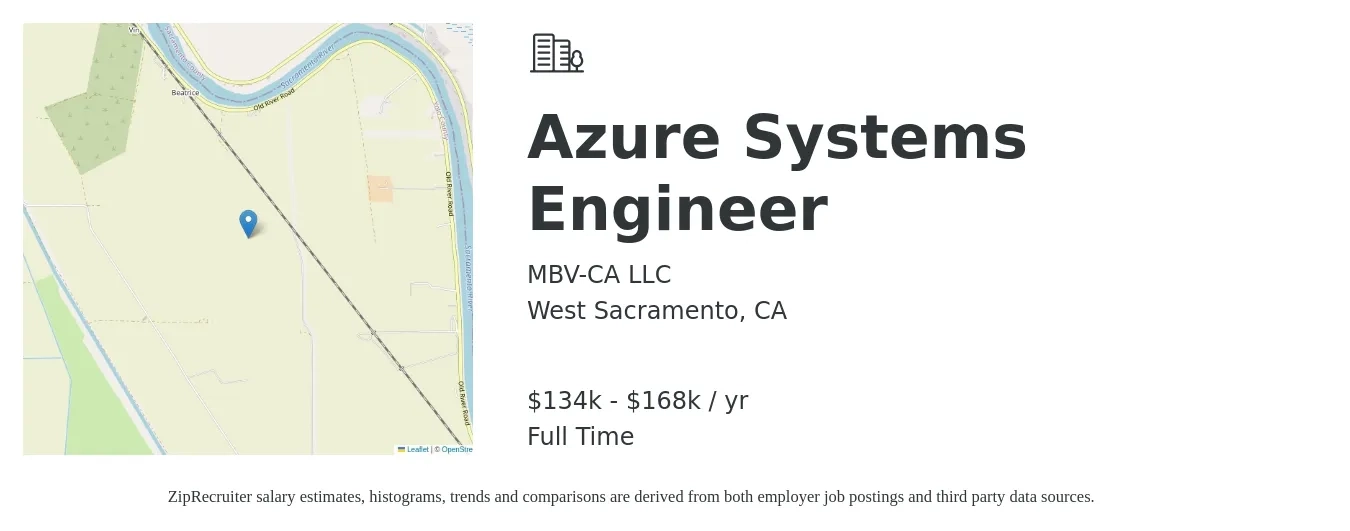 MBV-CA LLC job posting for a Azure Systems Engineer in West Sacramento, CA with a salary of $134,600 to $168,000 Yearly with a map of West Sacramento location.