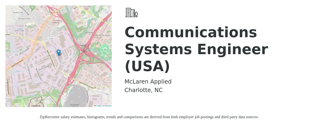McLaren Applied job posting for a Communications Systems Engineer (USA) in Charlotte, NC with a salary of $83,000 to $121,600 Yearly with a map of Charlotte location.