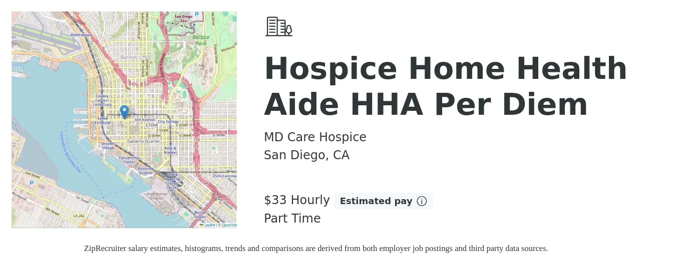 MD Care Hospice job posting for a Hospice Home Health Aide HHA Per Diem in San Diego, CA with a salary of $35 Hourly with a map of San Diego location.