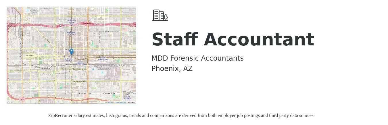 MDD Forensic Accountants job posting for a Staff Accountant in Phoenix, AZ with a salary of $54,600 to $72,000 Yearly with a map of Phoenix location.