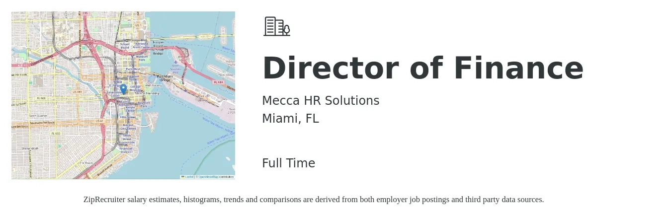 Mecca HR Solutions job posting for a Director of Finance in Miami, FL with a salary of $96,000 to $146,100 Yearly with a map of Miami location.