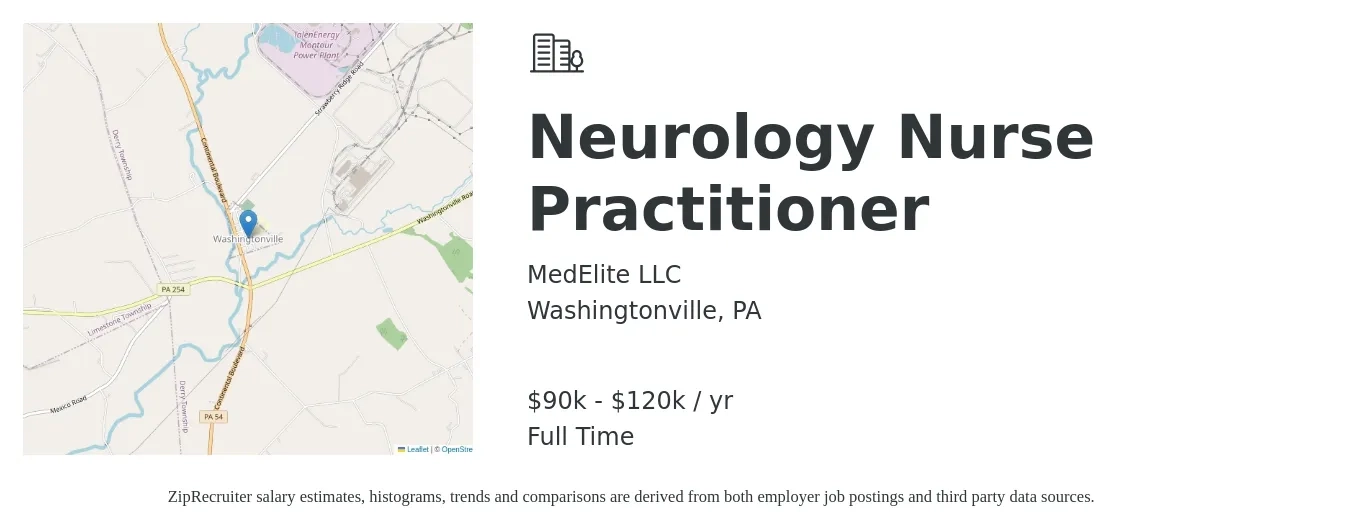 MedElite LLC job posting for a Neurology Nurse Practitioner in Washingtonville, PA with a salary of $90,000 to $120,000 Yearly with a map of Washingtonville location.