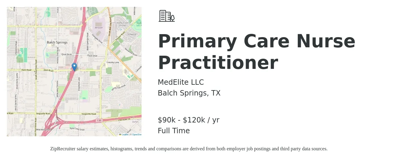 MedElite LLC job posting for a Primary Care Nurse Practitioner in Balch Springs, TX with a salary of $90,000 to $120,000 Yearly with a map of Balch Springs location.