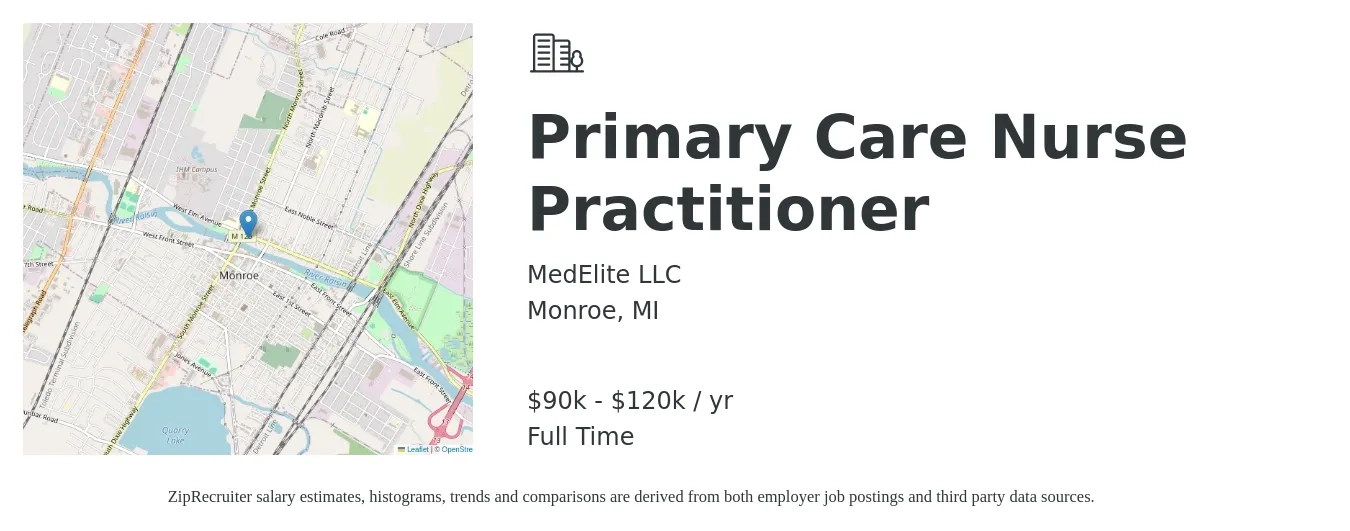 MedElite LLC job posting for a Primary Care Nurse Practitioner in Monroe, MI with a salary of $90,000 to $120,000 Yearly with a map of Monroe location.