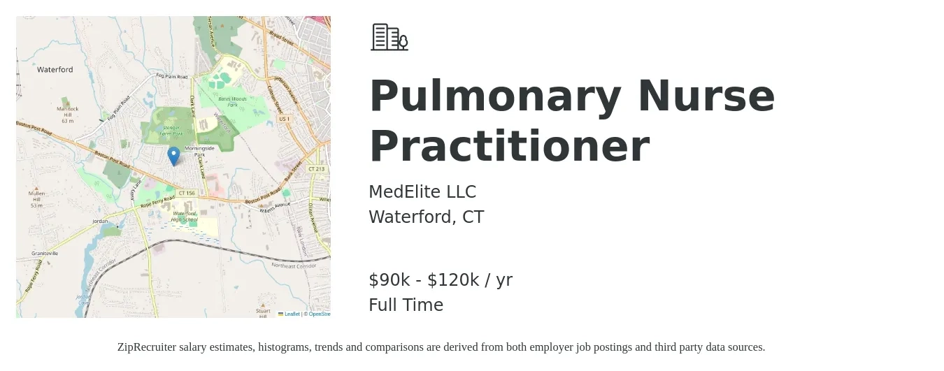 MedElite LLC job posting for a Pulmonary Nurse Practitioner in Waterford, CT with a salary of $90,000 to $120,000 Yearly with a map of Waterford location.