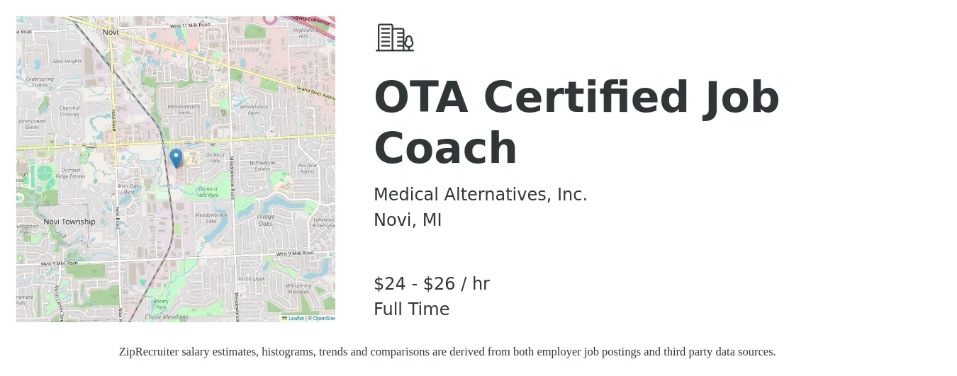 Medical Alternatives, Inc. job posting for a OTA Certified Job Coach in Novi, MI with a salary of $25 to $28 Hourly with a map of Novi location.