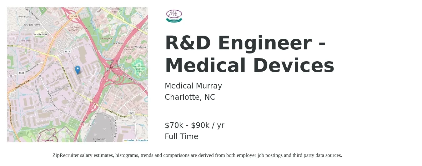 Medical Murray job posting for a R&D Engineer - Medical Devices in Charlotte, NC with a salary of $70,000 to $90,000 Yearly with a map of Charlotte location.