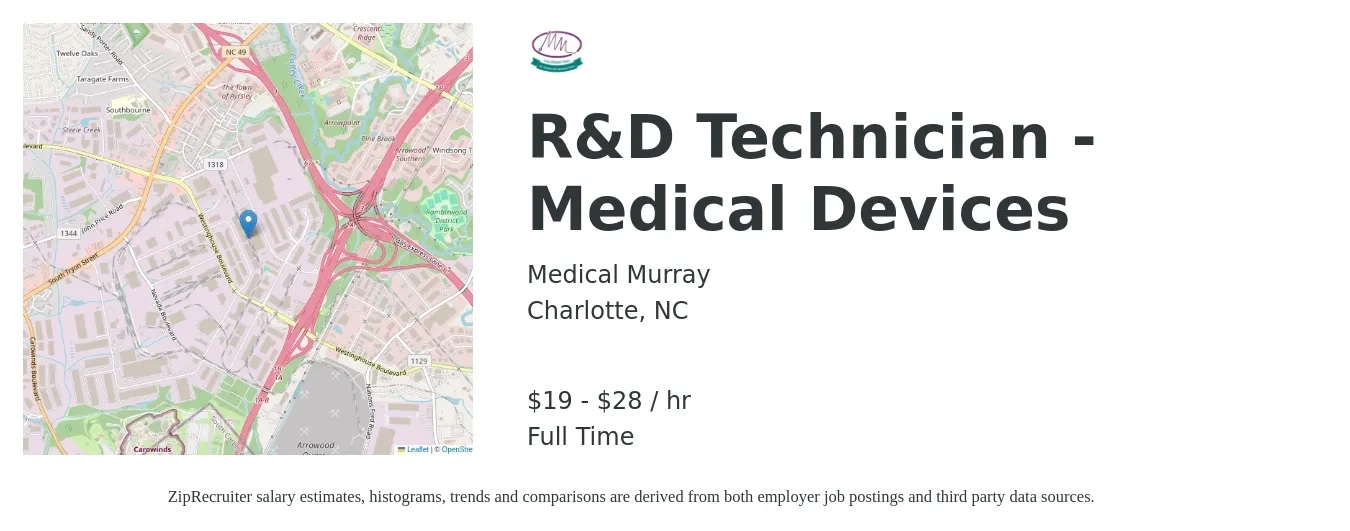 Medical Murray job posting for a R&D Technician - Medical Devices in Charlotte, NC with a salary of $20 to $30 Hourly with a map of Charlotte location.