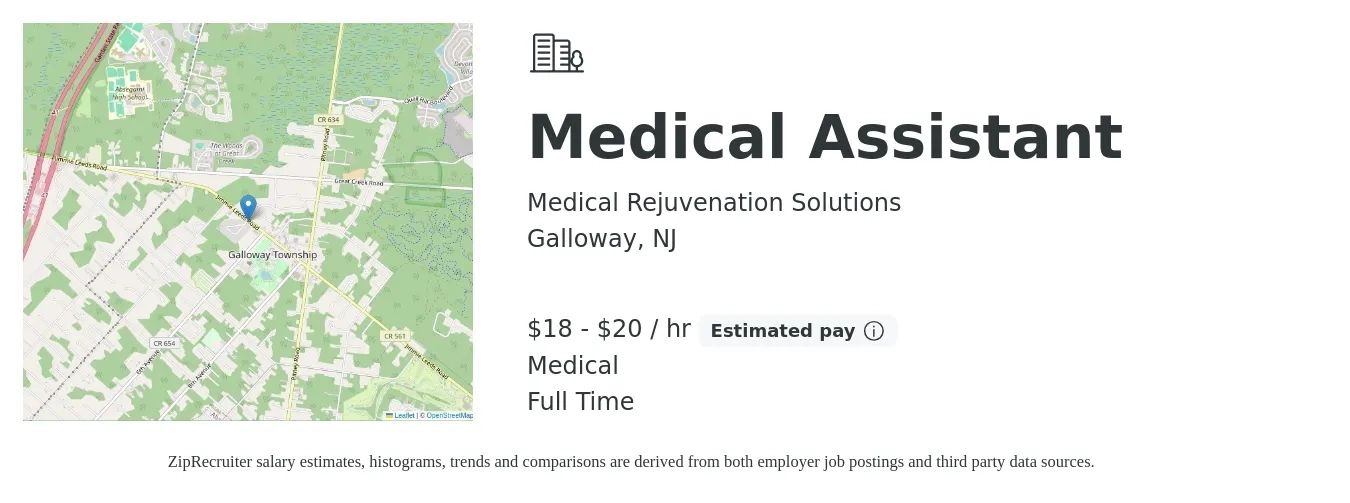 Medical Rejuvenation Solutions job posting for a Medical Assistant in Galloway, NJ with a salary of $19 to $21 Hourly and benefits including medical with a map of Galloway location.