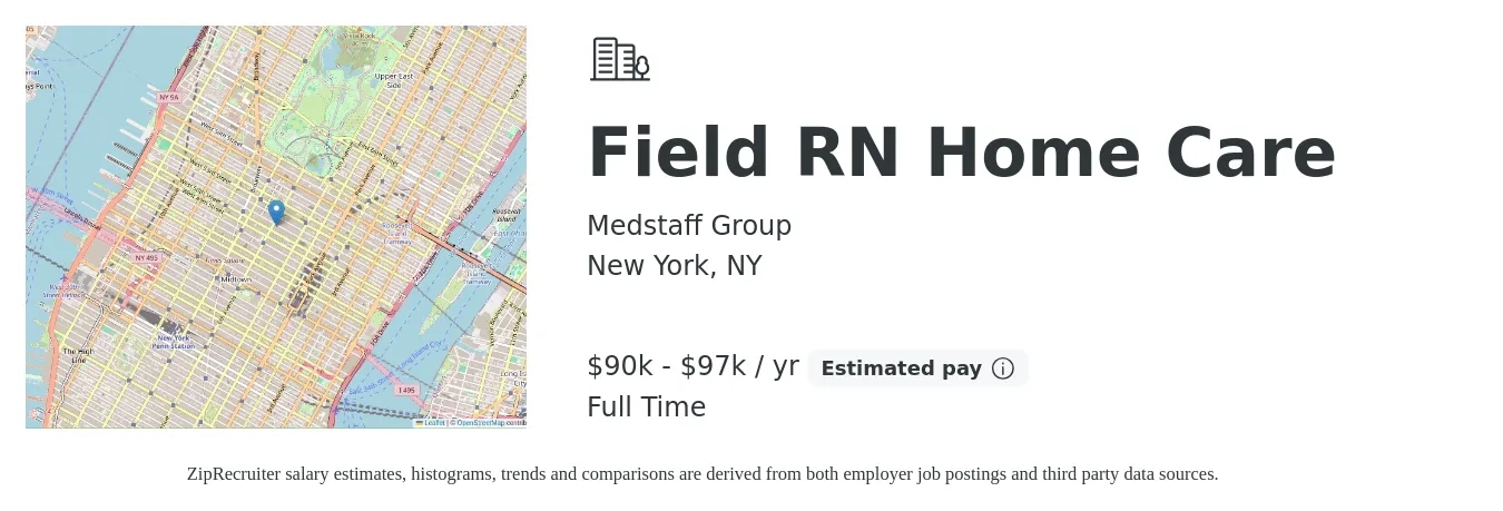 Medstaff Group job posting for a Field RN Home Care in New York, NY with a salary of $90,000 to $97,000 Yearly with a map of New York location.