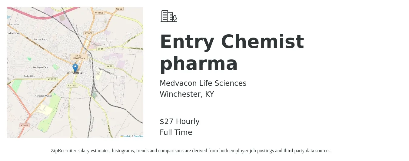 Medvacon Life Sciences job posting for a Entry Chemist pharma in Winchester, KY with a salary of $28 Yearly with a map of Winchester location.