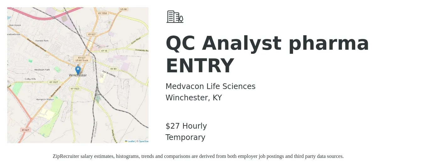 Medvacon Life Sciences job posting for a QC Analyst pharma ENTRY in Winchester, KY with a salary of $29 Hourly with a map of Winchester location.