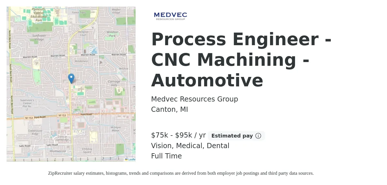 Medvec Resources Group job posting for a Process Engineer - CNC Machining - Automotive in Canton, MI with a salary of $75,000 to $95,000 Yearly and benefits including retirement, vision, dental, life_insurance, and medical with a map of Canton location.