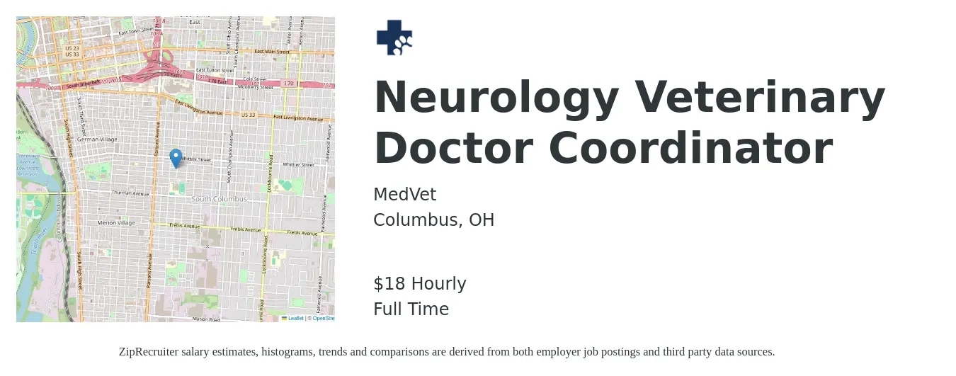MedVet job posting for a Neurology Veterinary Doctor Coordinator in Columbus, OH with a salary of $19 Hourly with a map of Columbus location.